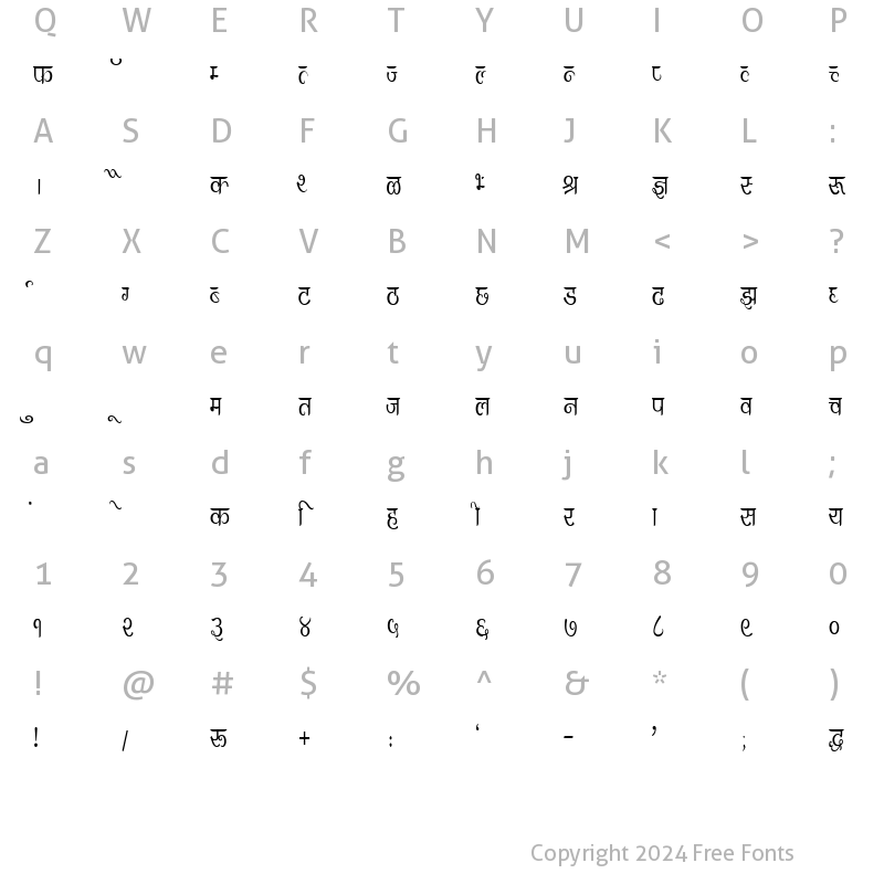 Character Map of Kruti Dev 300 Condensed Regular