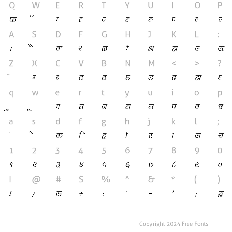 Character Map of Kruti Dev 300 Italic