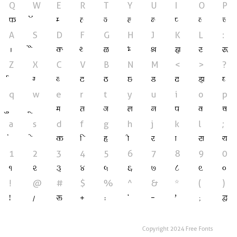 Character Map of Kruti Dev 300 Regular