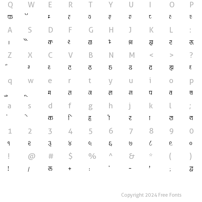 Character Map of Kruti Dev 300 Thin