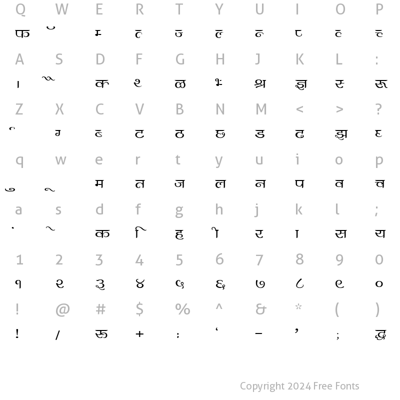 Character Map of Kruti Dev 300 Wide Regular