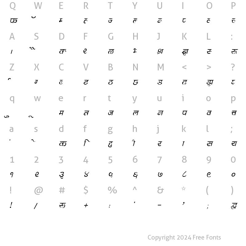 Character Map of Kruti Dev 302 Italic