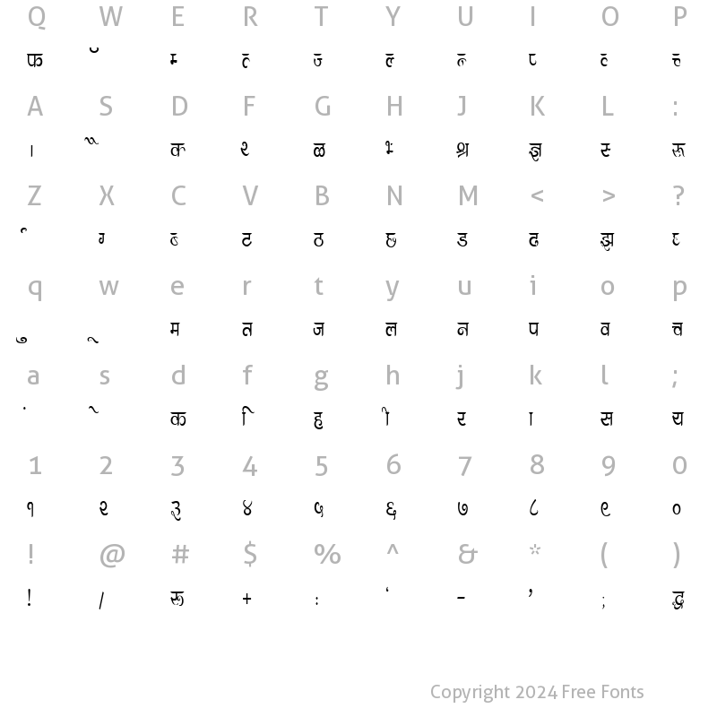 Character Map of Kruti Dev 304 Regular