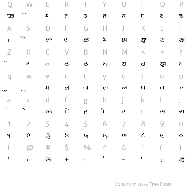 Character Map of Kruti Dev 305 Regular