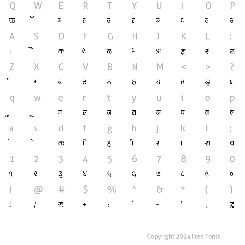 Character Map of Kruti Dev 306 Thin