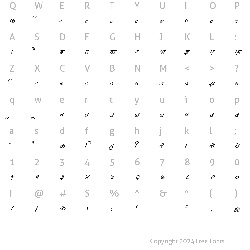 Character Map of Kruti Dev 310 Bold Italic
