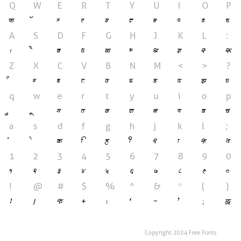 Character Map of Kruti Dev 310 Heavy