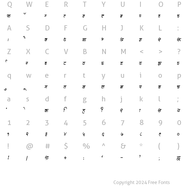 Character Map of Kruti Dev 310 Heavy Thin Regular