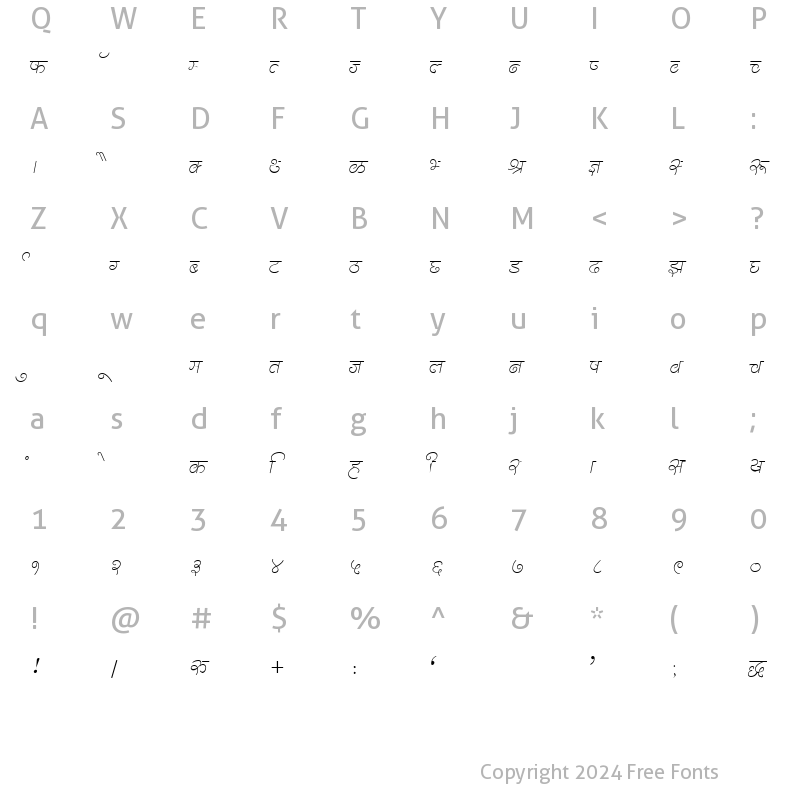 Character Map of Kruti Dev 310 Regular