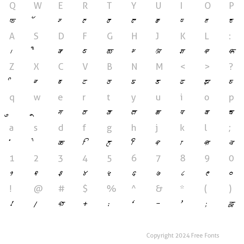 Character Map of Kruti Dev 317 HeavyItalic