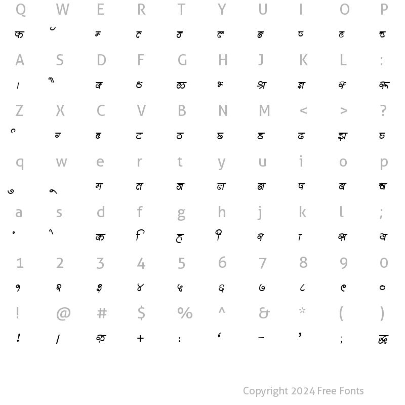 Character Map of Kruti Dev 318 Heavy