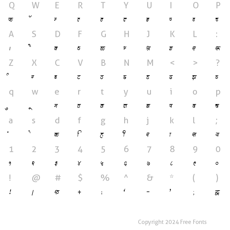 Character Map of Kruti Dev 319 Regular