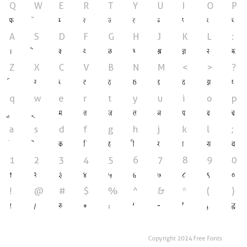 Character Map of Kruti Dev 320 Condensed Regular