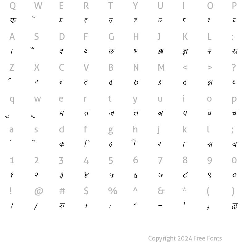 Character Map of Kruti Dev 320 Italic