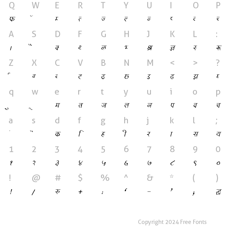 Character Map of Kruti Dev 322 Italic