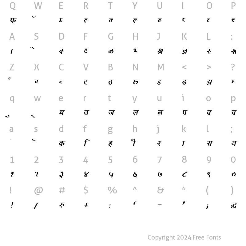 Character Map of Kruti Dev 323 Bold Italic