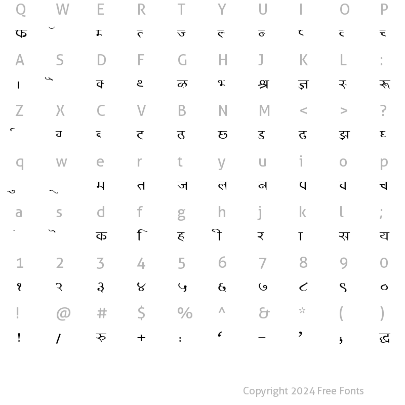 Character Map of Kruti Dev 325 Regular