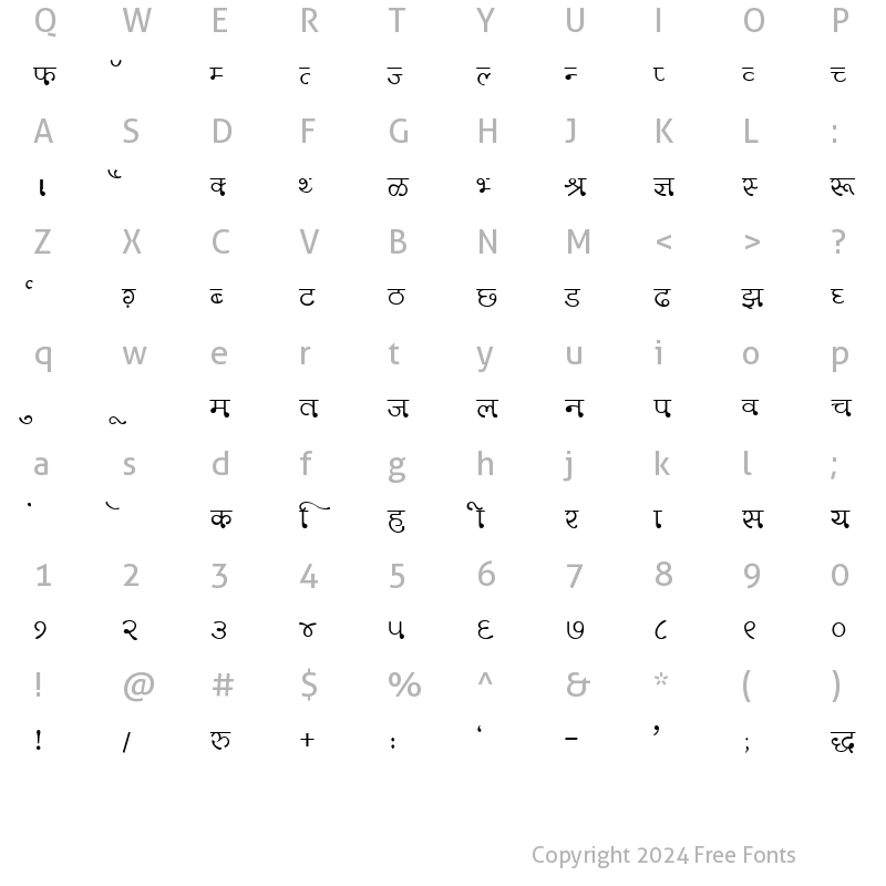 Character Map of Kruti Dev 330 Regular