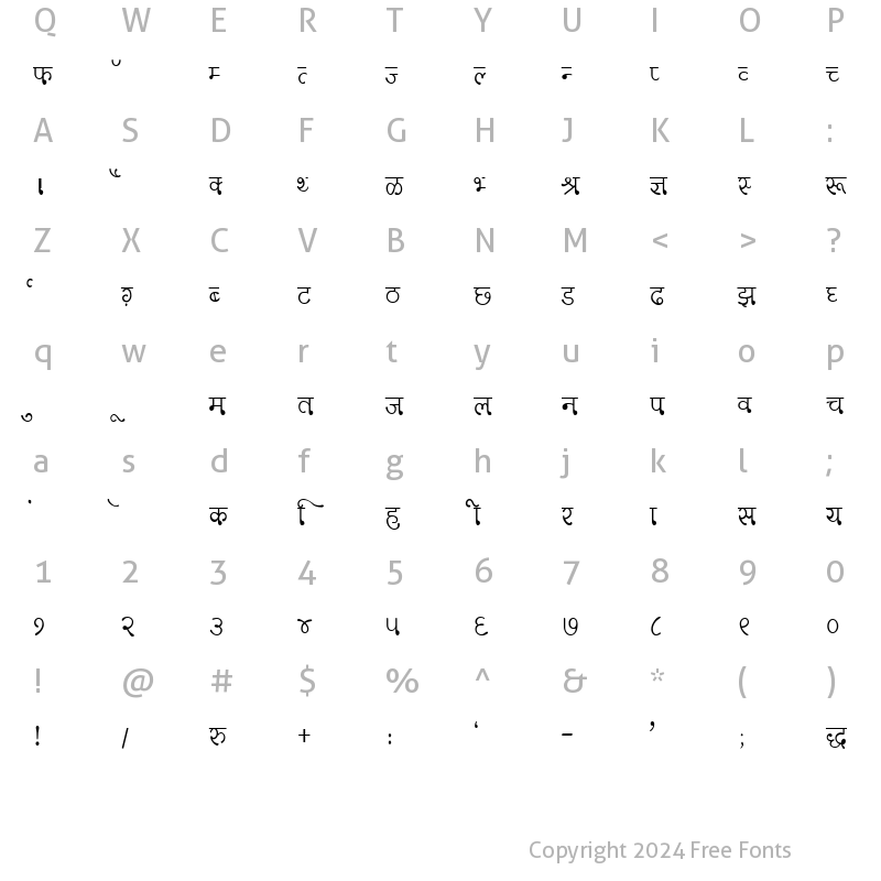 Character Map of Kruti Dev 330 Thin Regular