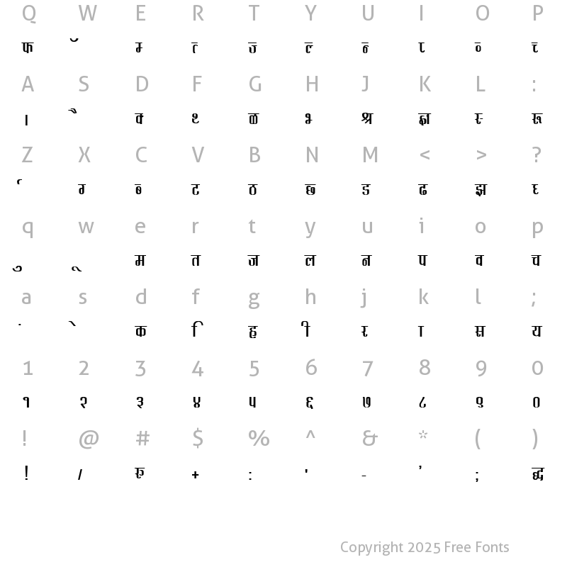 Character Map of Kruti Dev 340 Bold