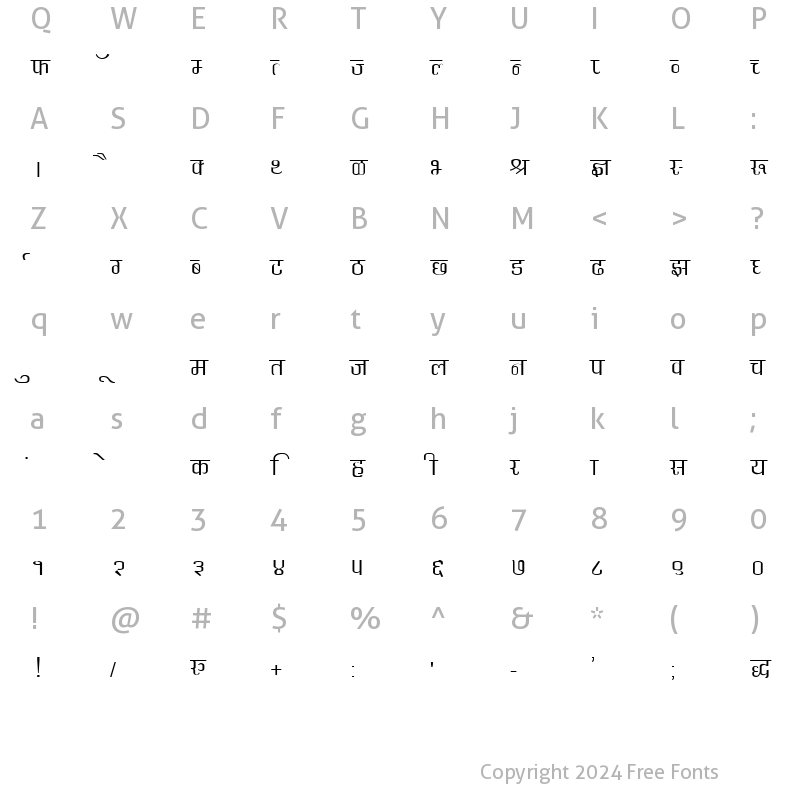 Character Map of Kruti Dev 340 Wide Regular