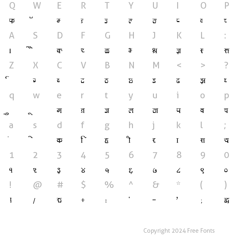 Character Map of Kruti Dev 350 Regular