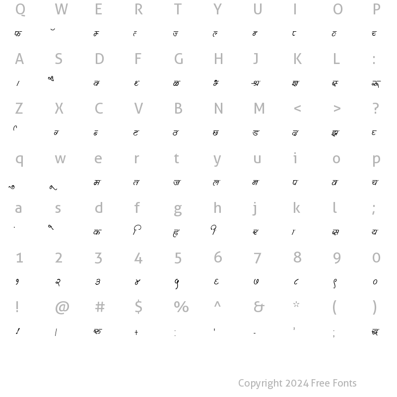 Character Map of Kruti Dev 360 Condensed Regular