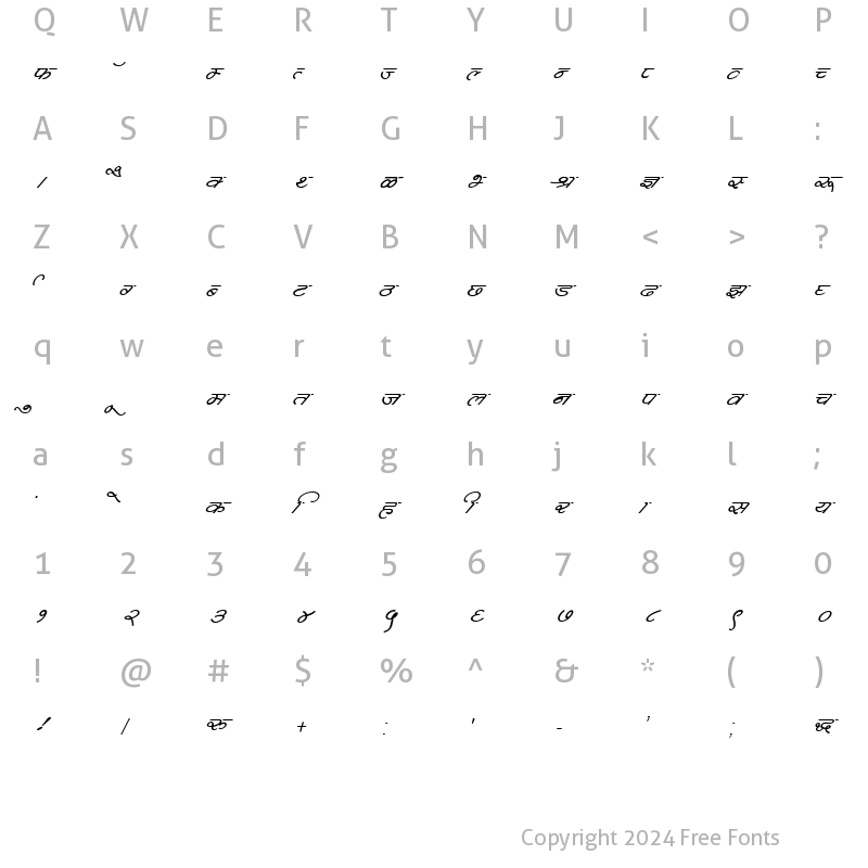 Character Map of Kruti Dev 360 Italic