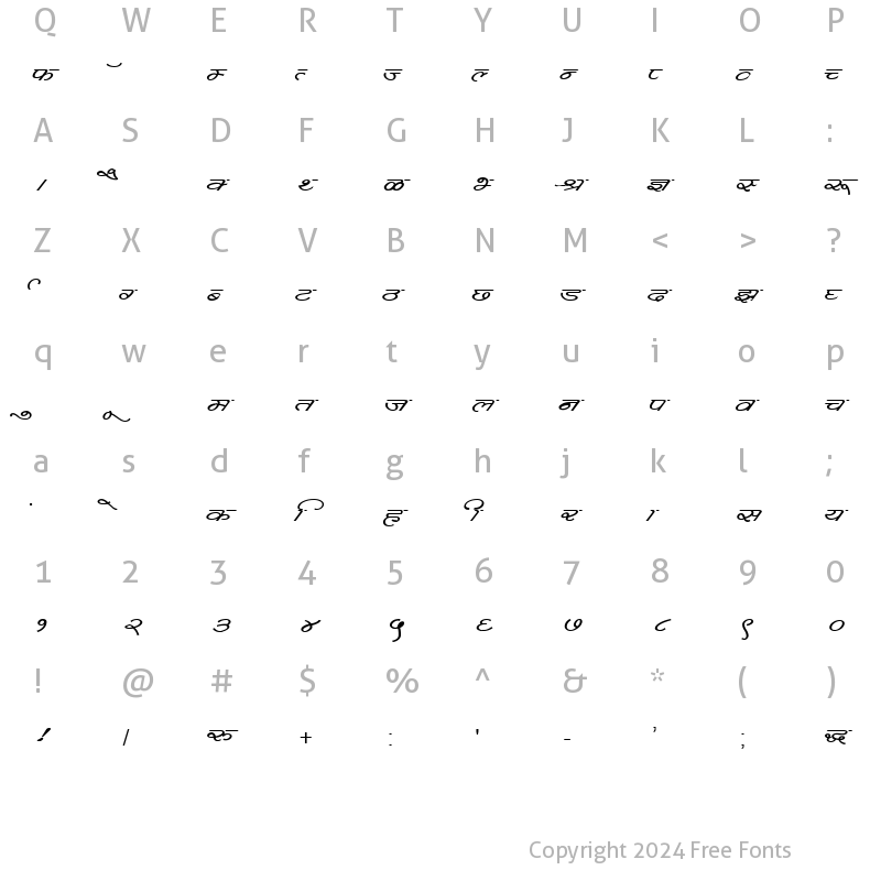 Character Map of Kruti Dev 360 Wide Regular