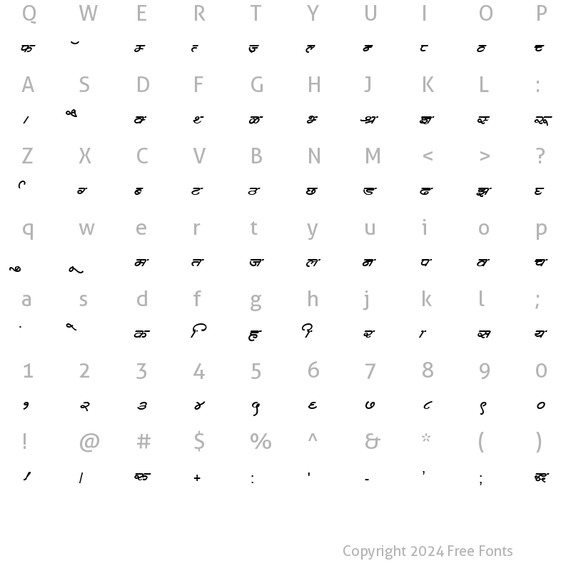 Character Map of Kruti Dev 361 Regular