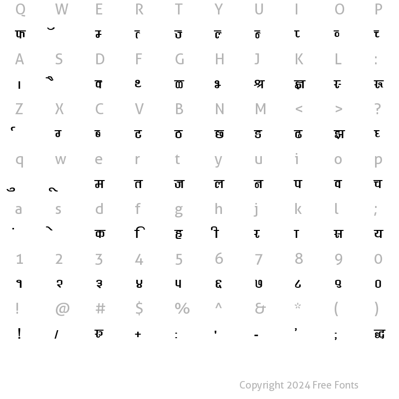 Character Map of Kruti Dev 370 Regular