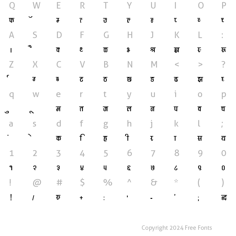 Character Map of Kruti Dev 370 Thin