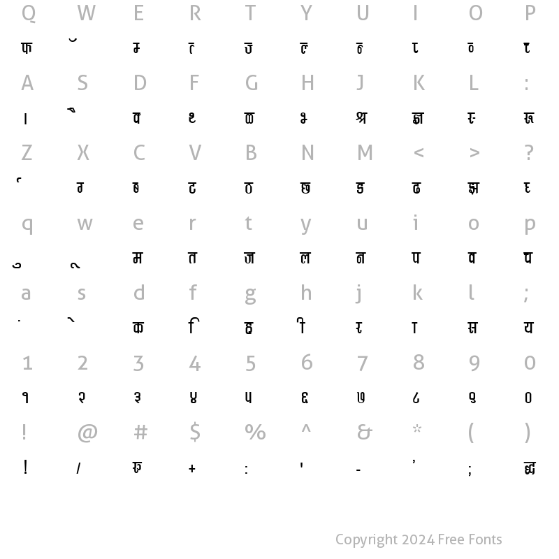 Character Map of Kruti Dev 374 Regular