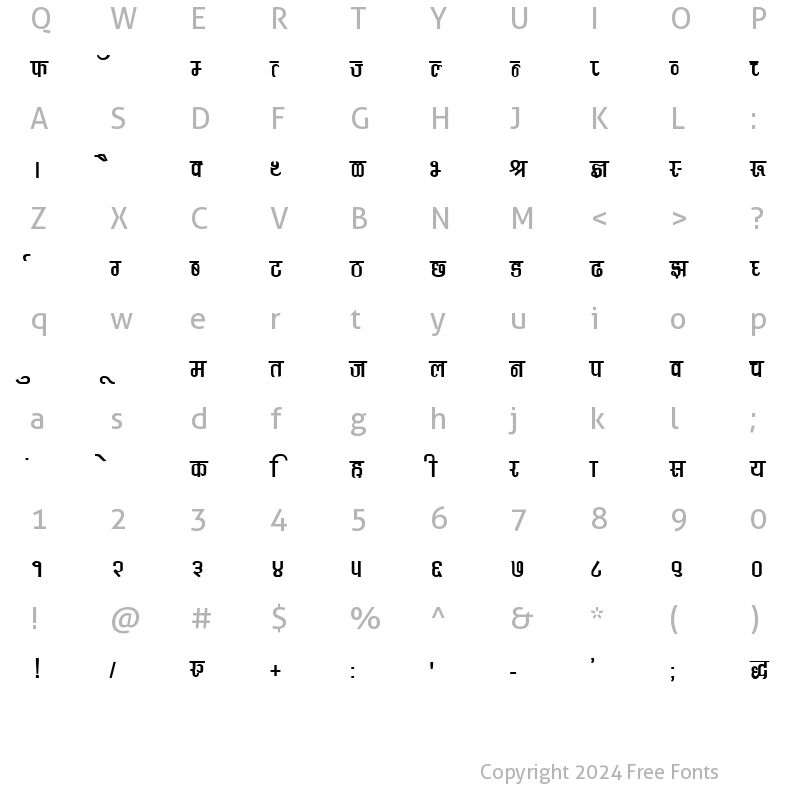 Character Map of Kruti Dev 376 Thin