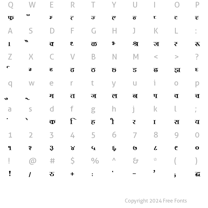 Character Map of Kruti Dev 380 Bold