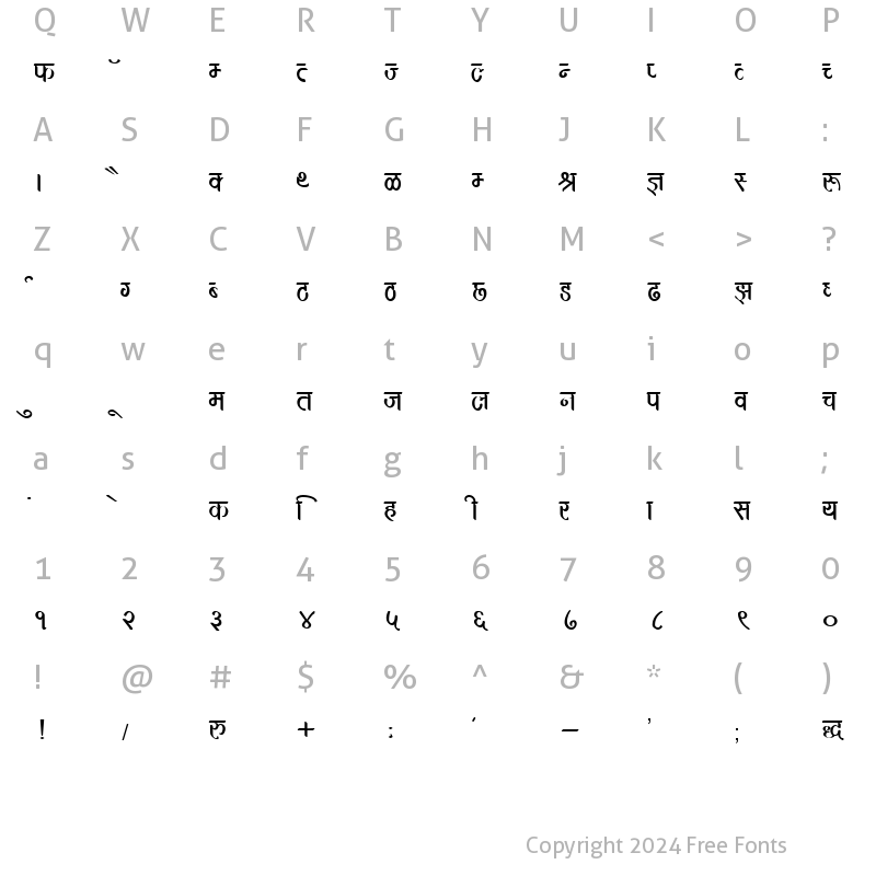 Character Map of Kruti Dev 395 Regular