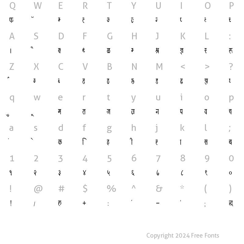 Character Map of Kruti Dev 396 Thin