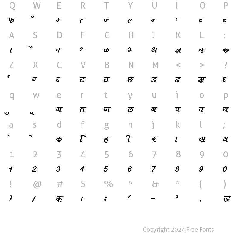 Character Map of Kruti Dev 400 Bold