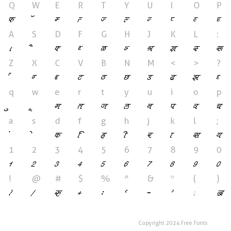 Character Map of Kruti Dev 400 Italic