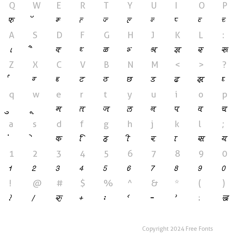 Character Map of Kruti Dev 400 Regular