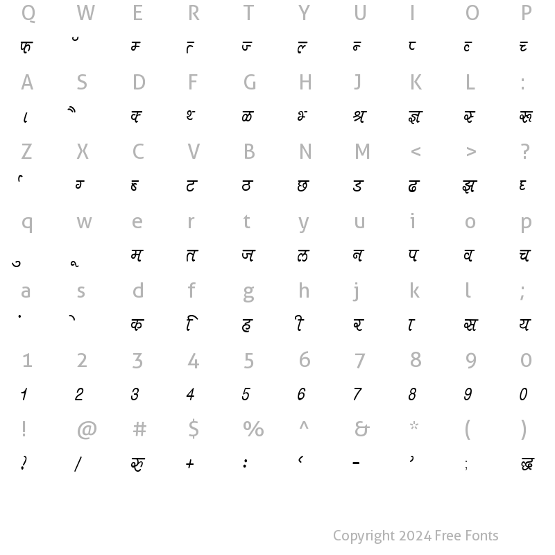 Character Map of Kruti Dev 400 Thin