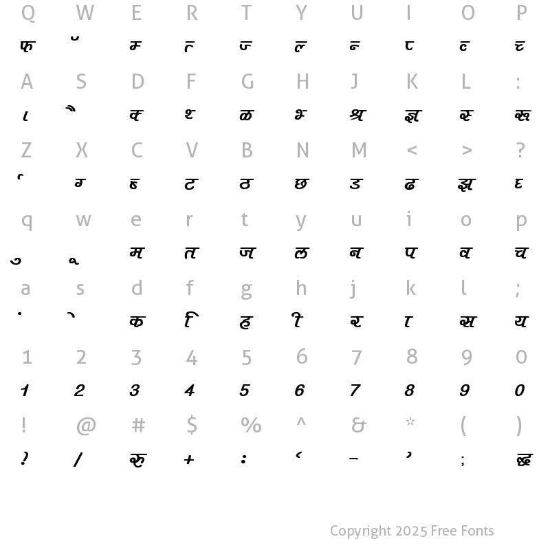 Character Map of Kruti Dev 401 Bold