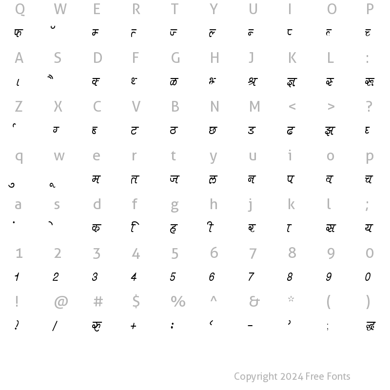 Character Map of Kruti Dev 406 Thin