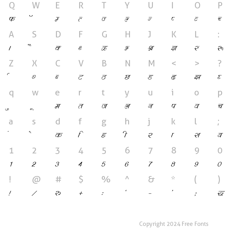 Character Map of Kruti Dev 500 Italic