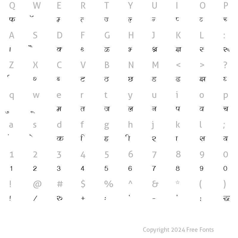 Character Map of Kruti Dev 500 Regular