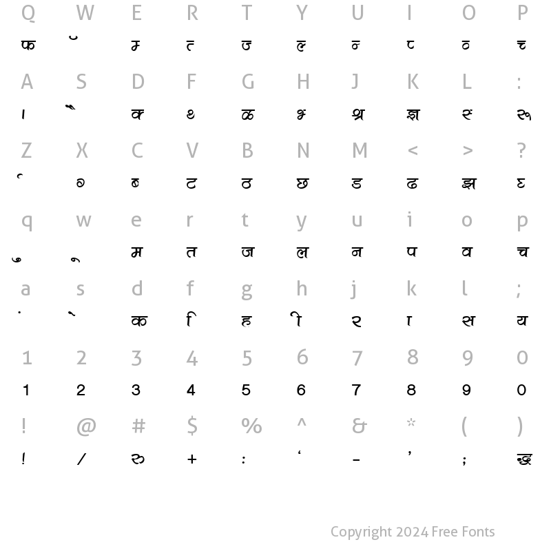 Character Map of Kruti Dev 501 Bold