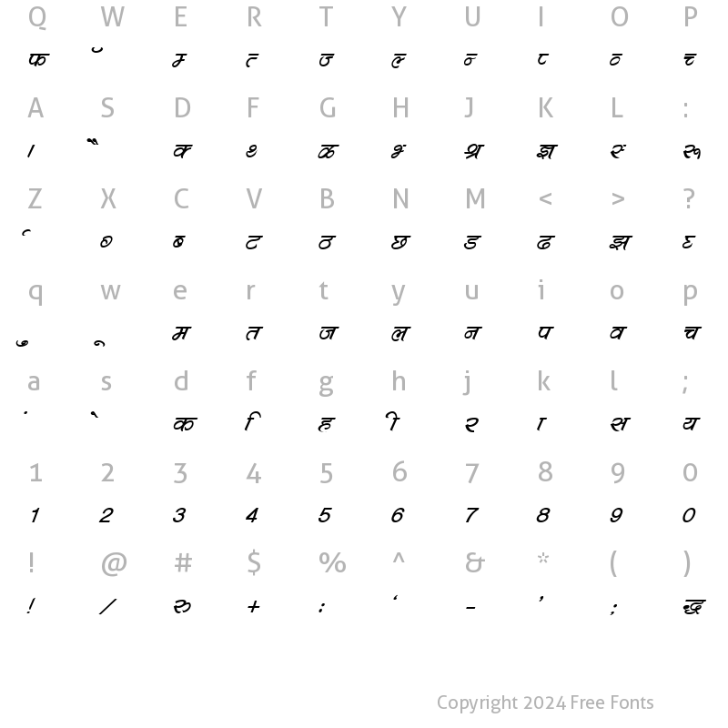 Character Map of Kruti Dev 503 BlackItalic