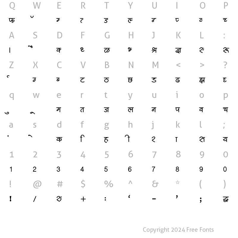 Character Map of Kruti Dev 510 Bold