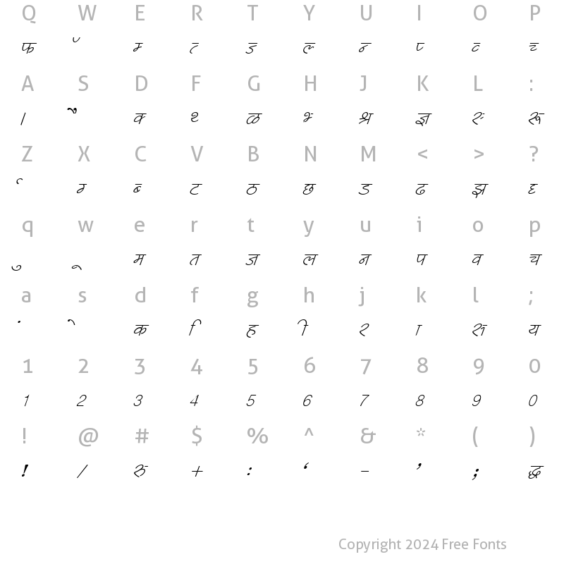 Character Map of Kruti Dev 510 Italic