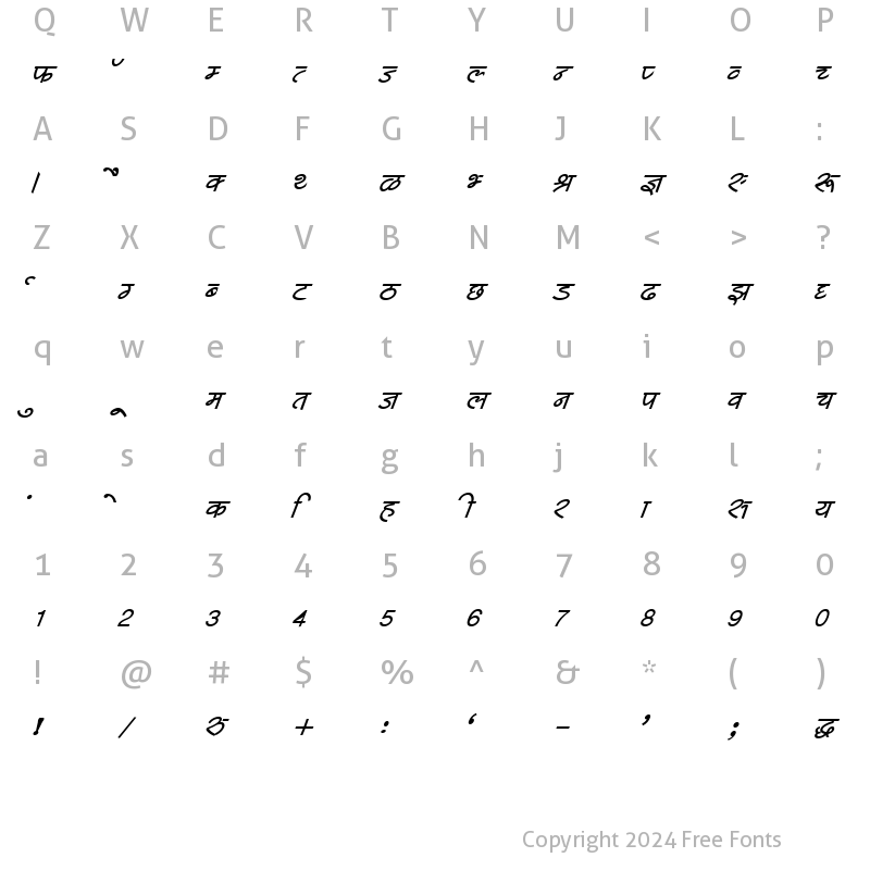 Character Map of Kruti Dev 512 BoldItalic